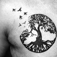 Η ιστορία του τατουάζ